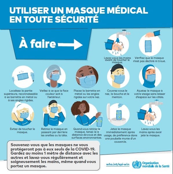 Utiliser un masque médicale